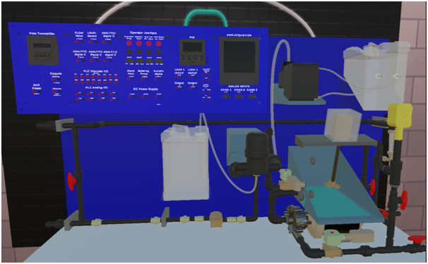 Analytical Process Control additional image 2
